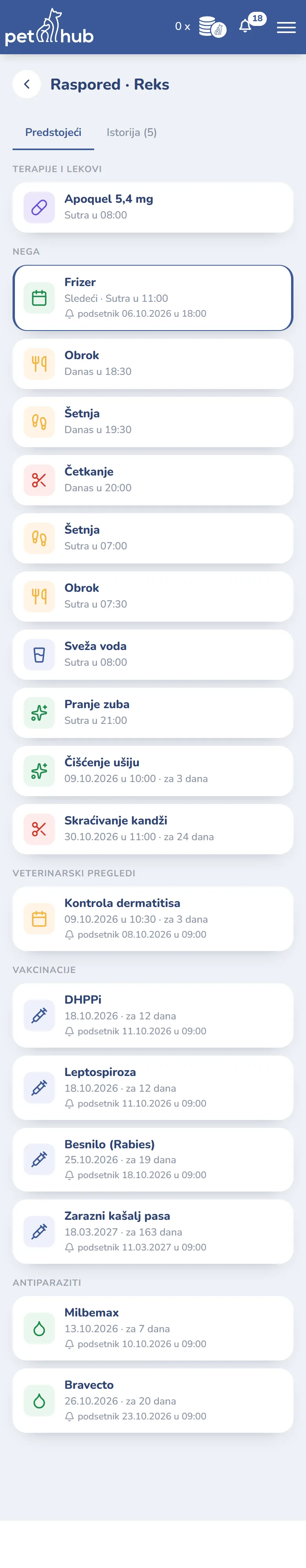 Raspored terapija i nege